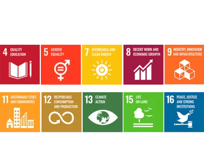 Schréder aligned its sustainability goals in line with the UN SDGs